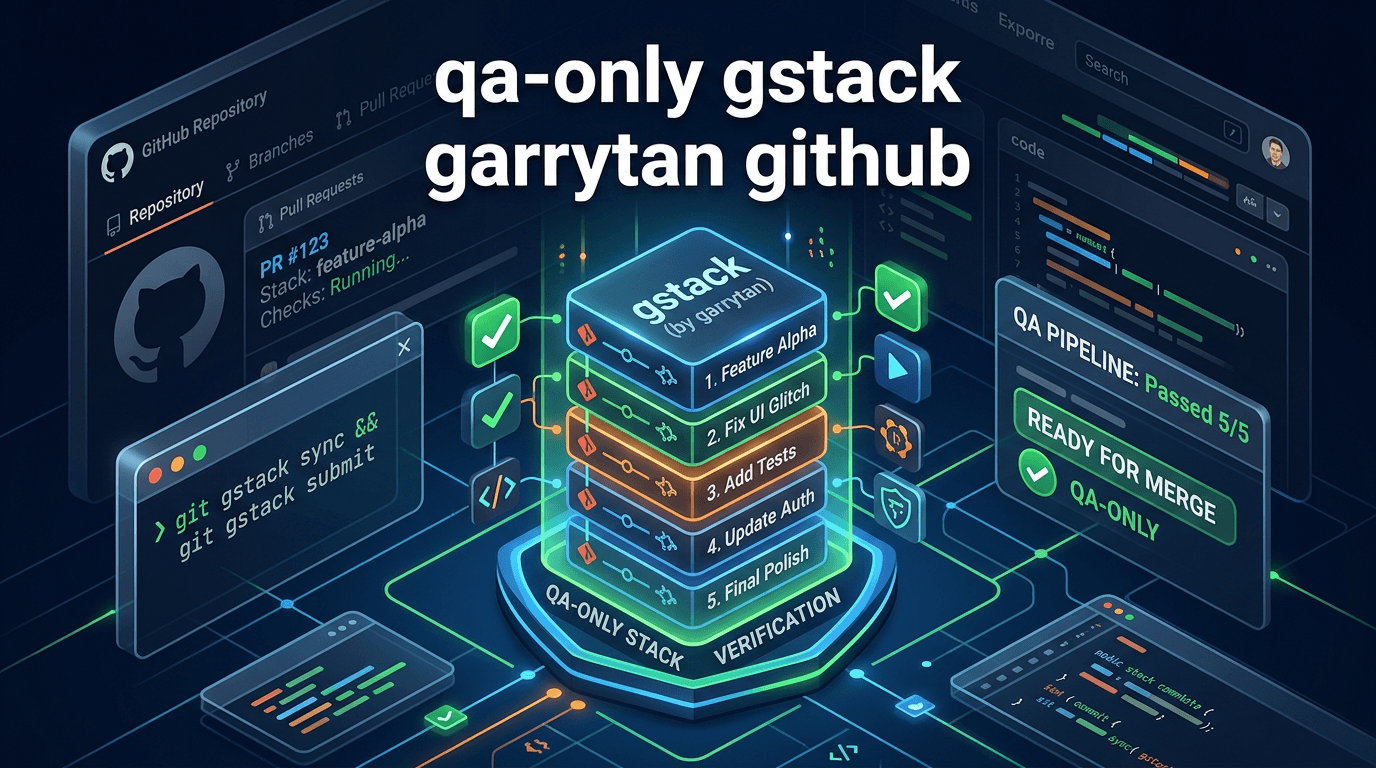 Обзор gstack: /qa-only